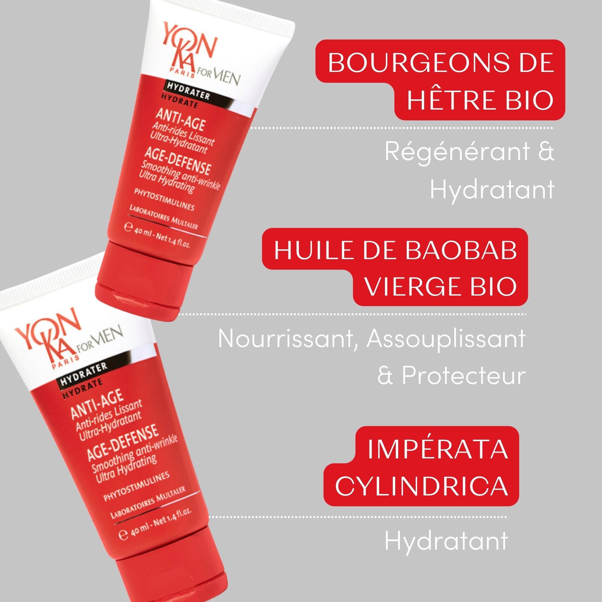 Anti-Âge Homme