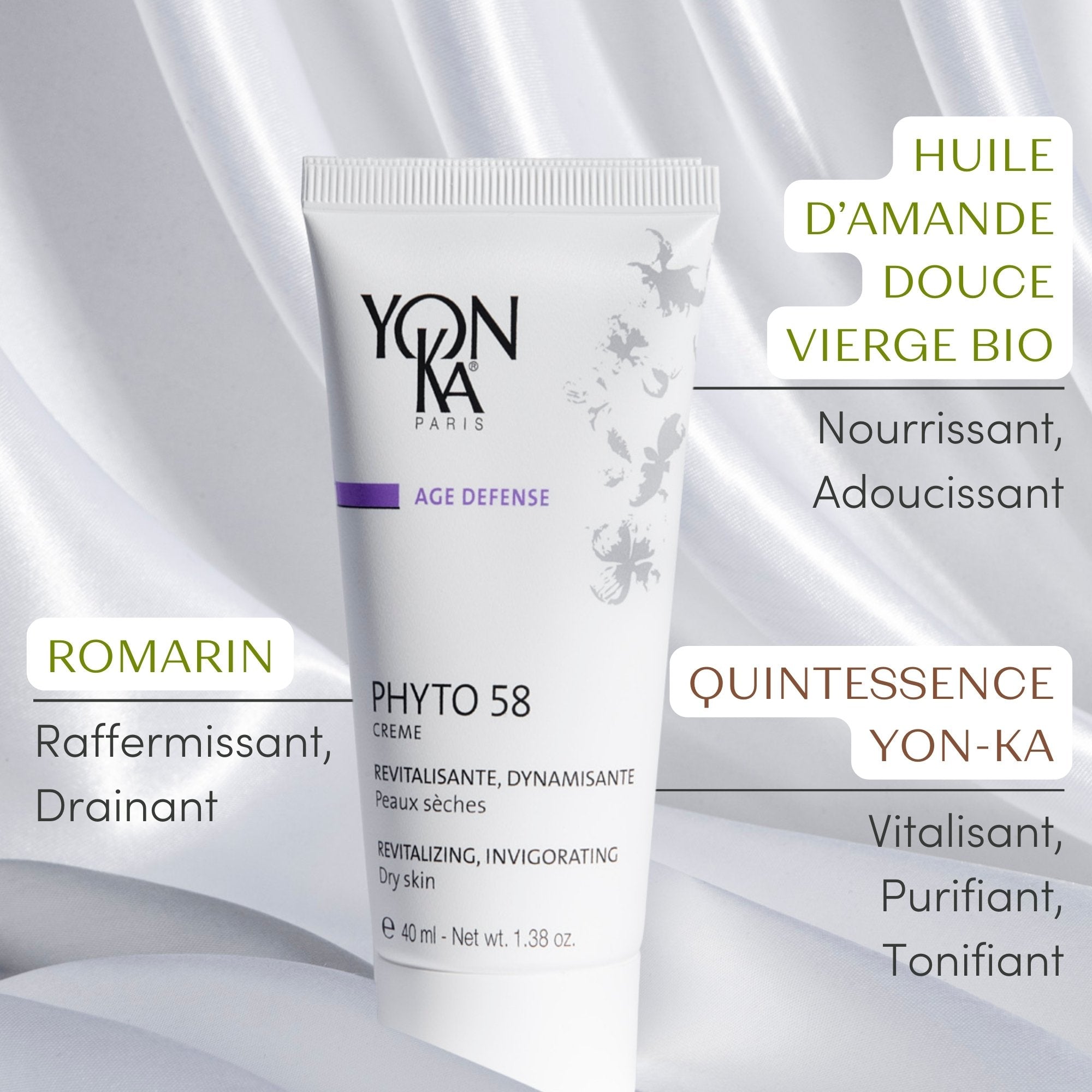 Phyto 58 Radiant Complexion - Dry Skin