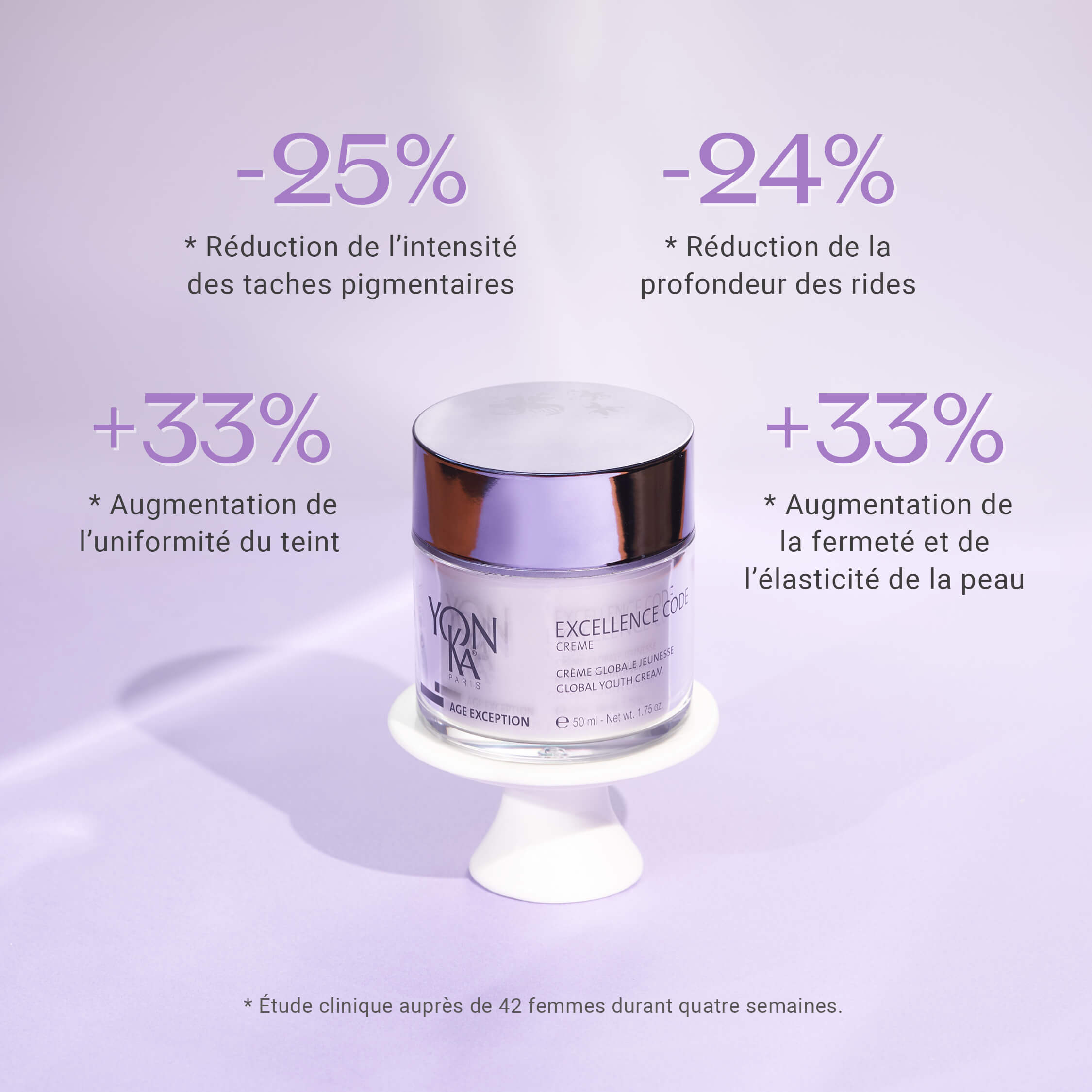 Excellence Code Crème