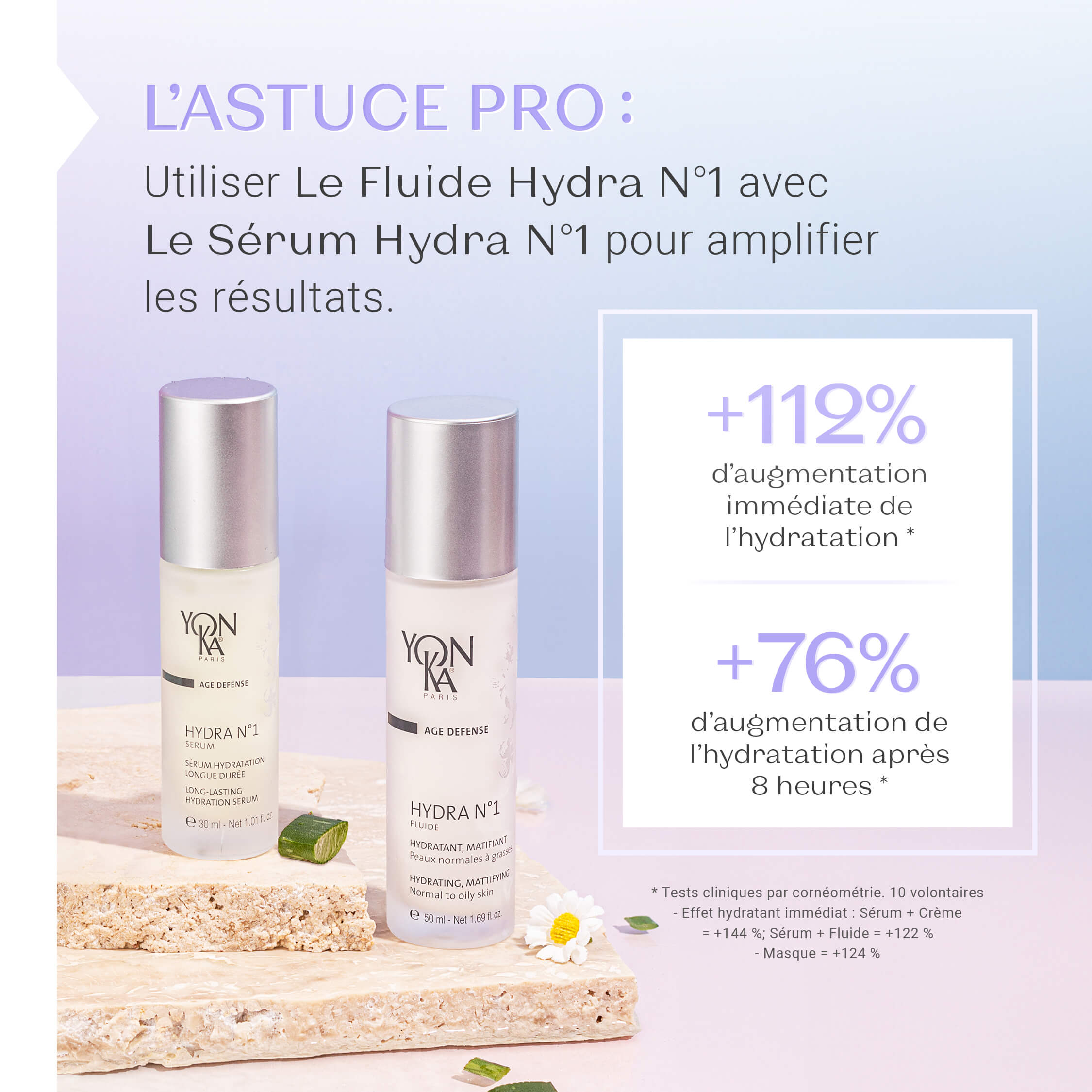 Hydra n°1 Fluide - Hydrating fluid