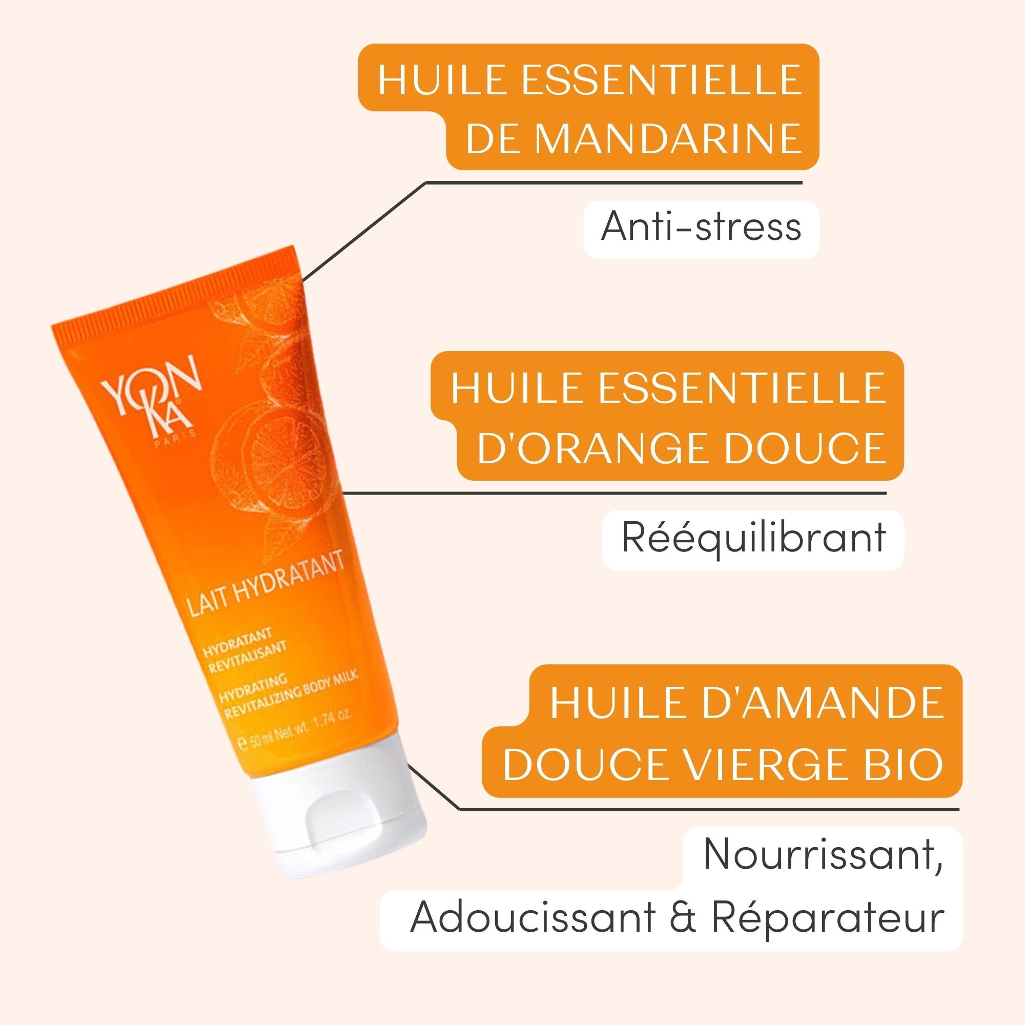 Lait Hydratant Vitalité Format Voyage