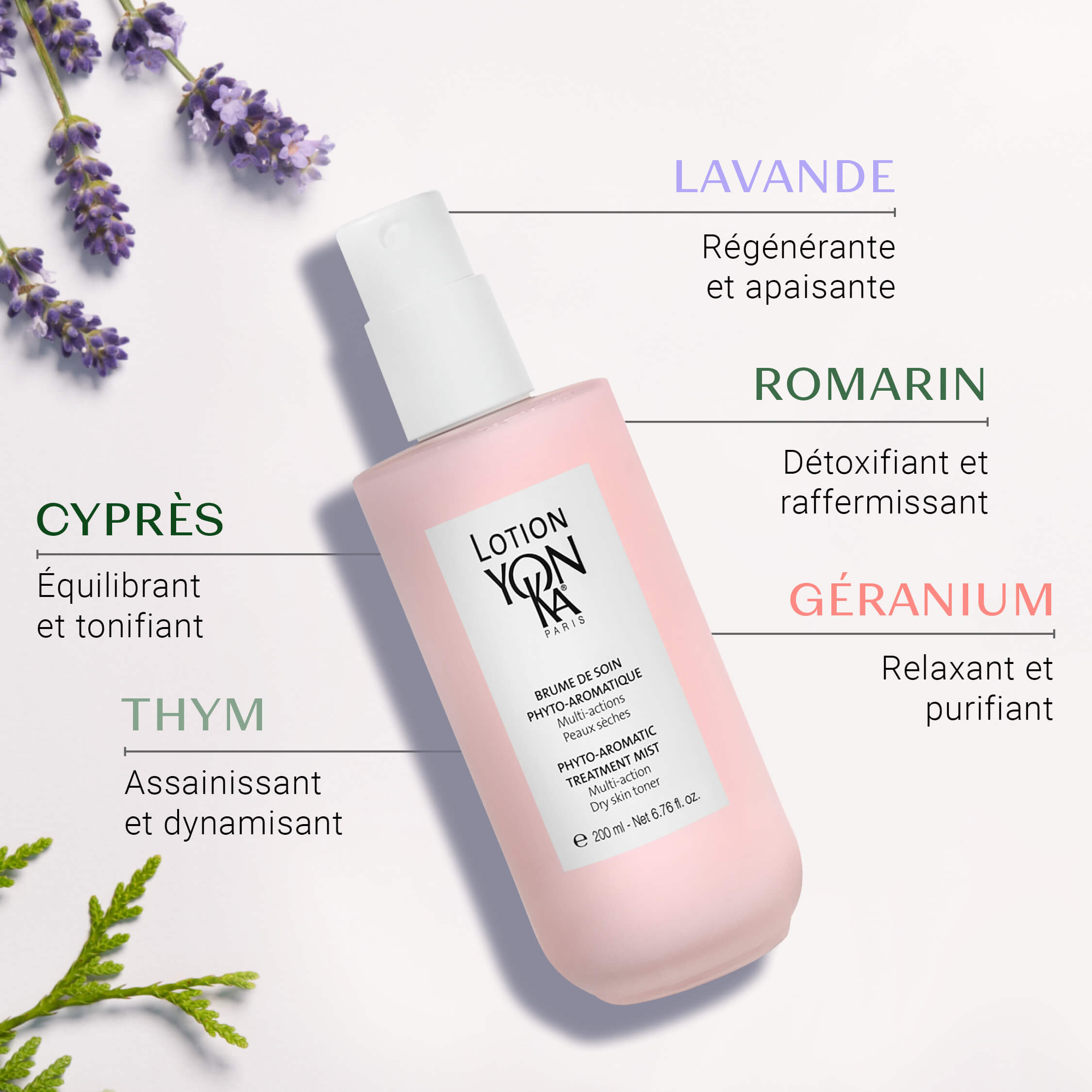 Lotion Yon-Ka Peaux Sèches