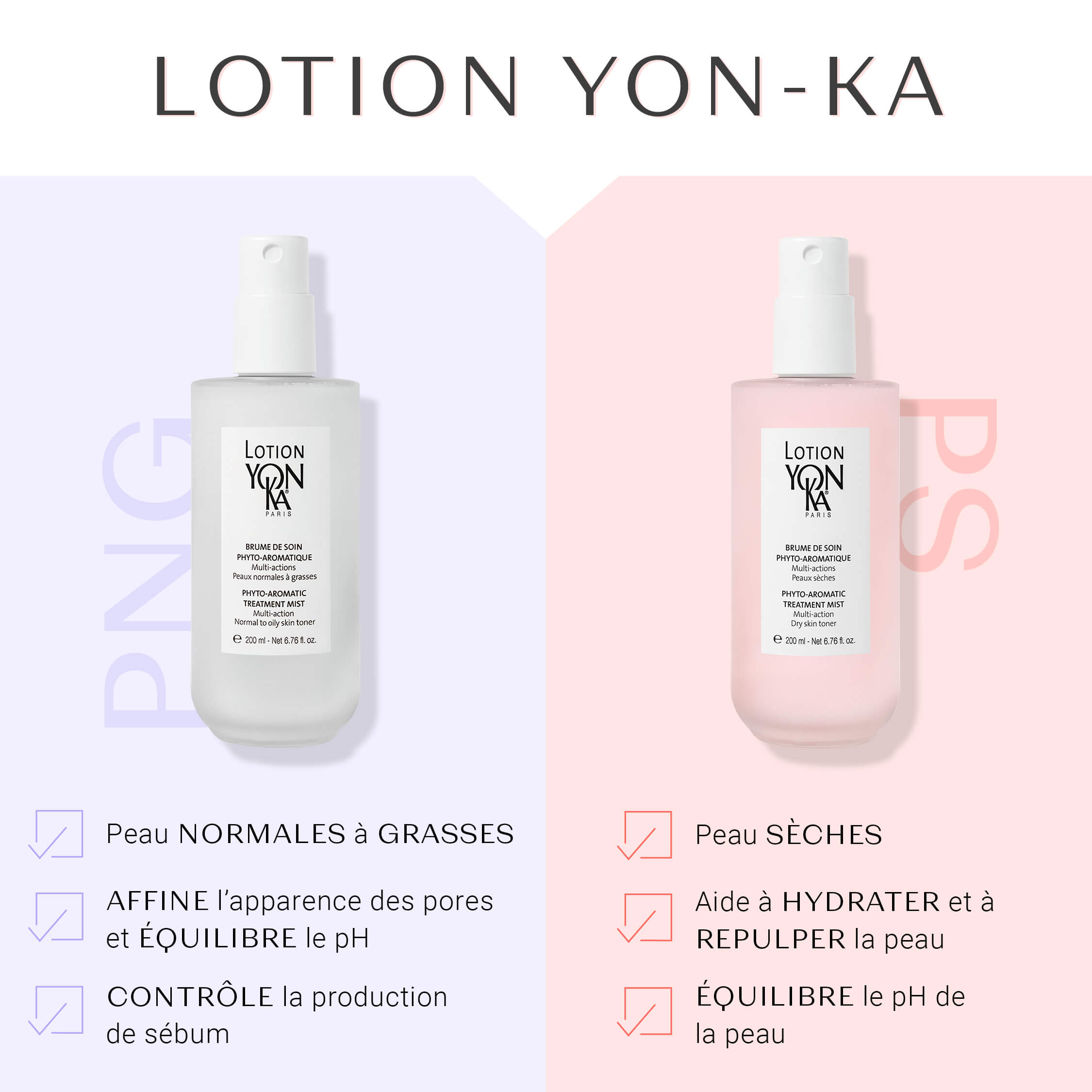 Lotion Yon-Ka Peaux Sèches