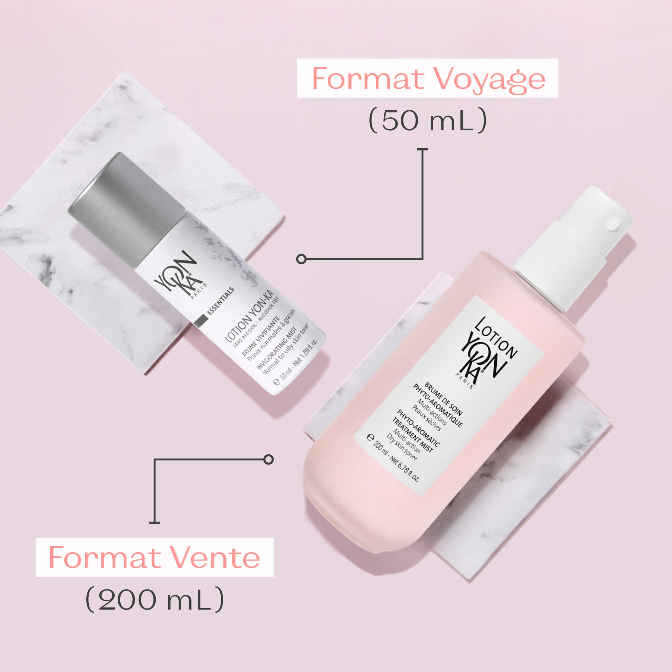 Lotion Yon-Ka Peaux Sèches