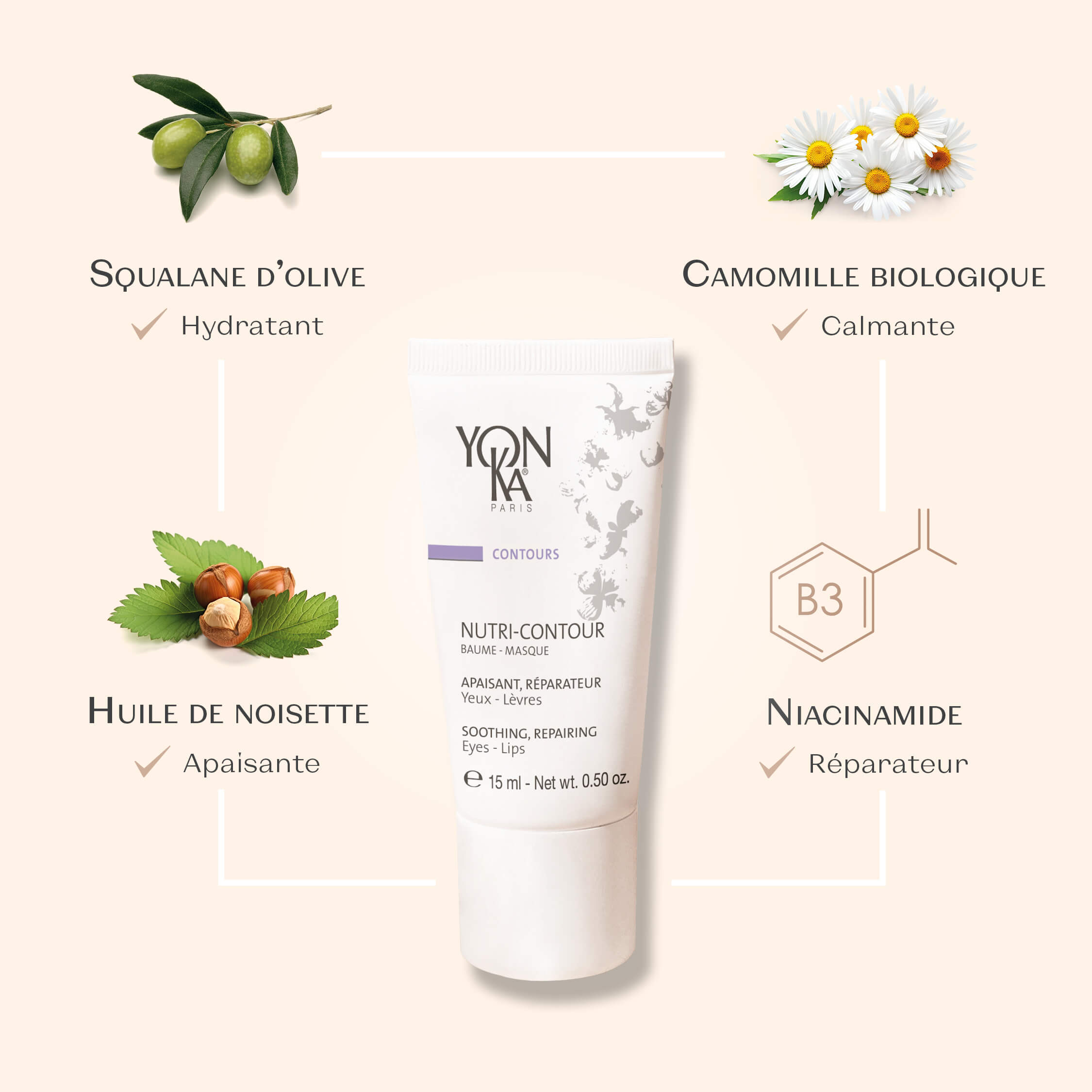 Nutri-Contour – Nourishing