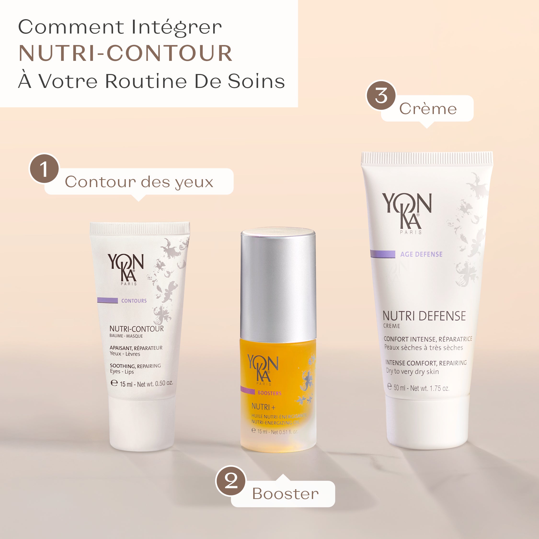 Nutri-Contour – Nourishing