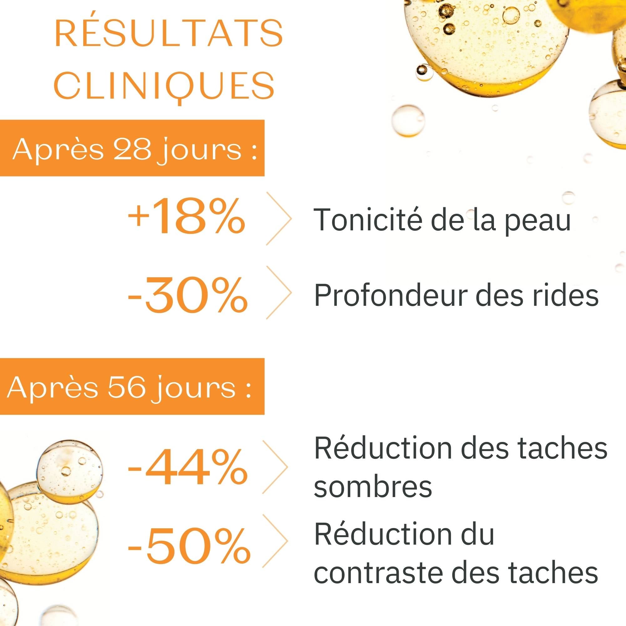 Serum C20 Vitamin C 5ml