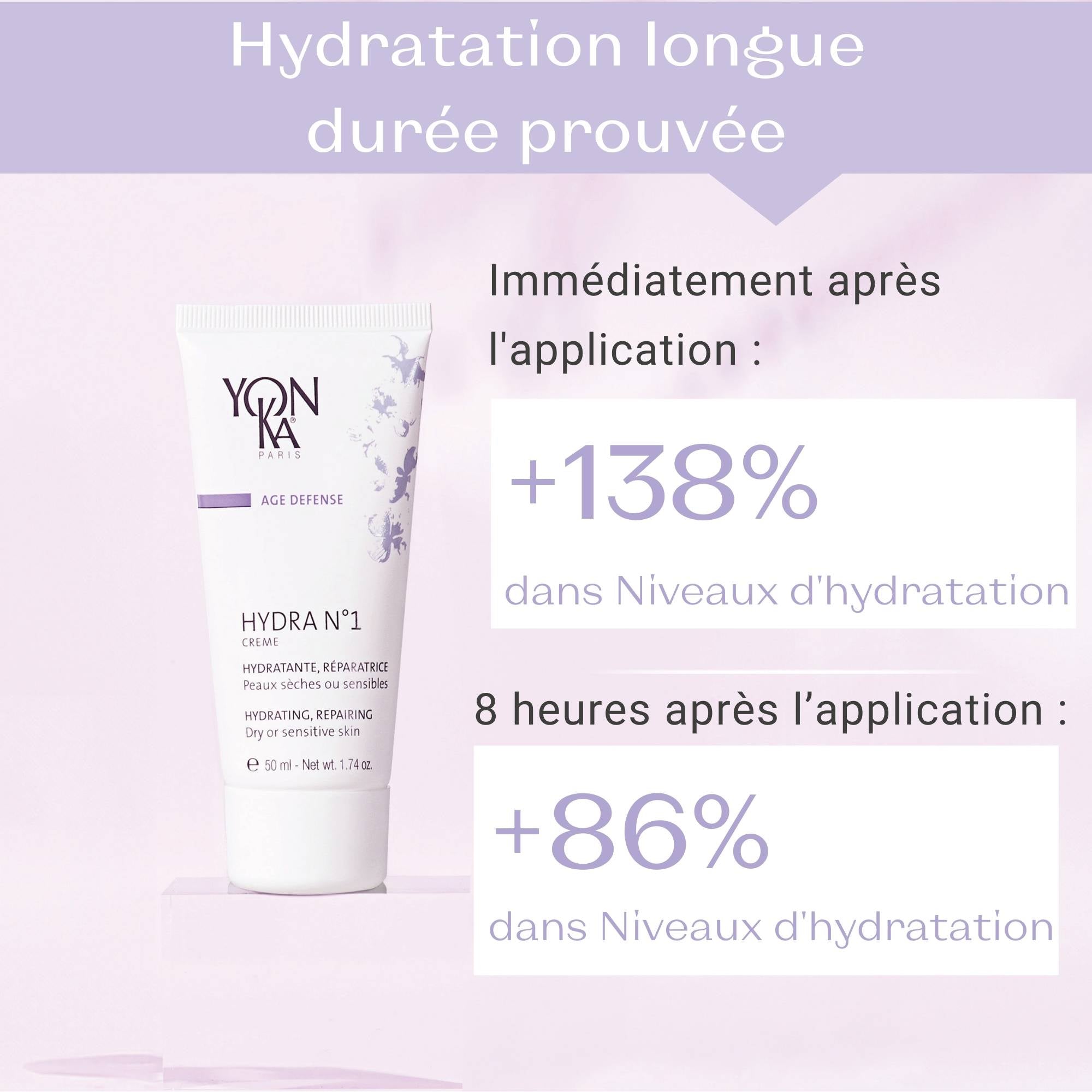 Hydra n°1 Crème - Face hydrating cream